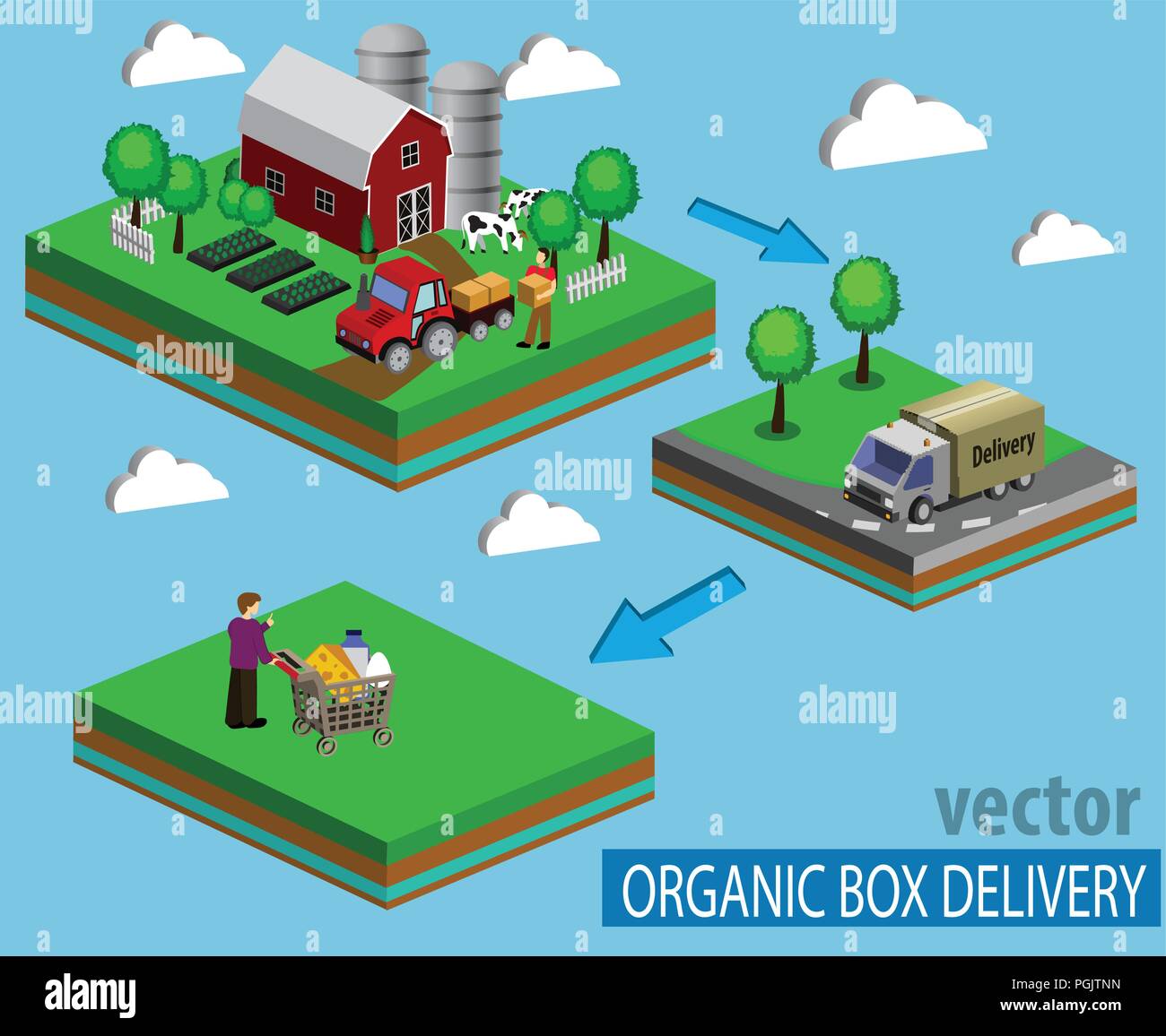 Isometric Red Barn And Trees cows vector illustration Stock Vector ...