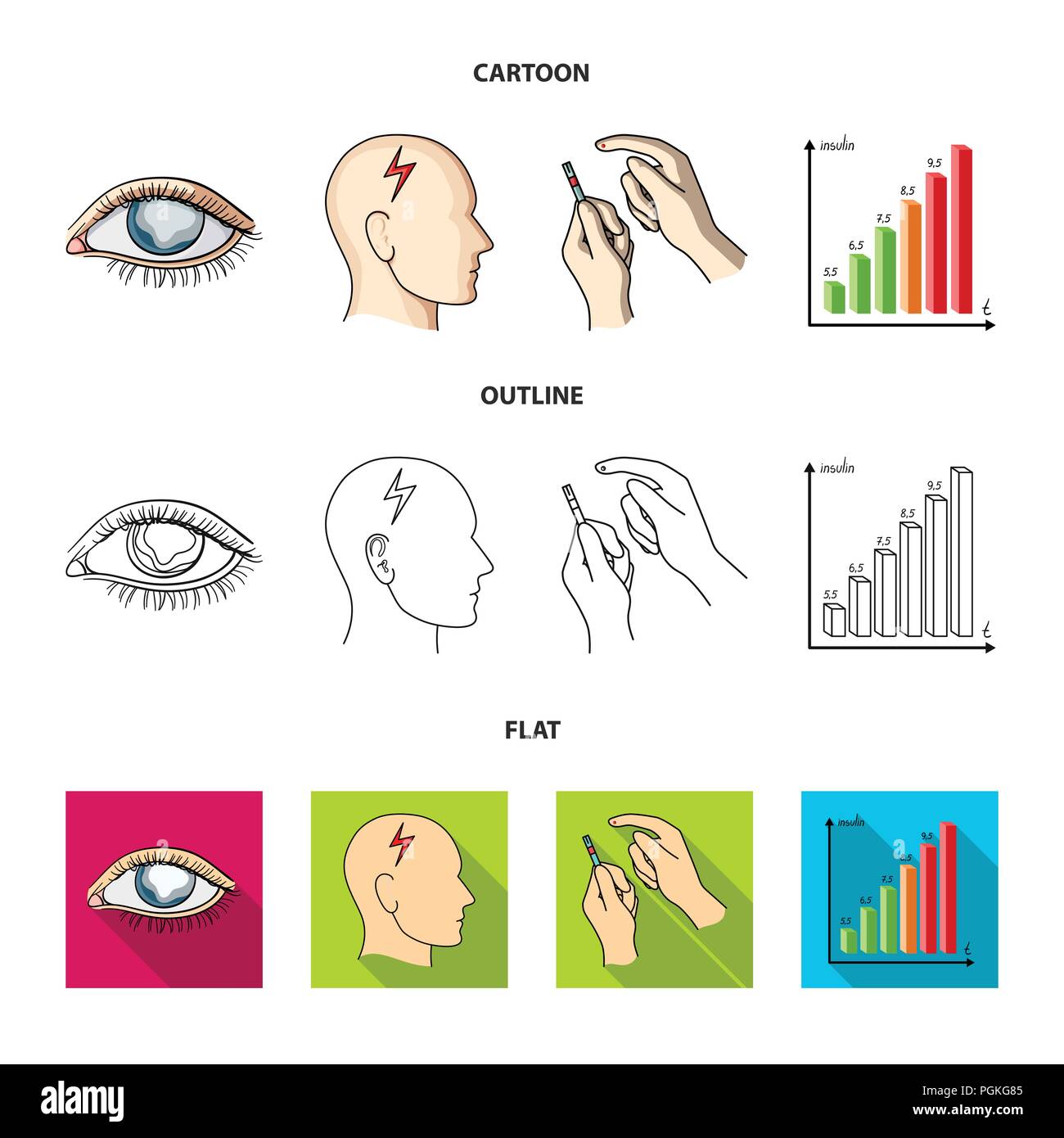 Poor vision, headache, glucose test, insulin dependence. Diabetic set collection icons in
