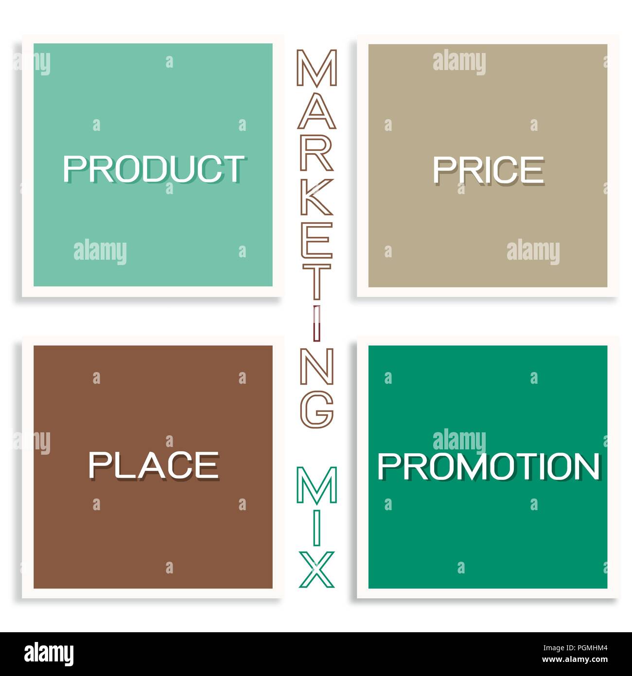 Business Concepts, Illustration of Marketing Mix or 4Ps Model for ...