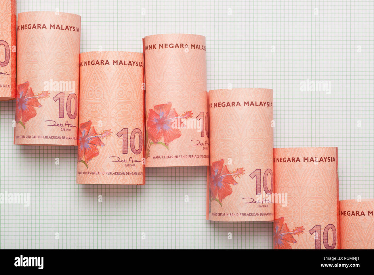 Malaysian Ringgit forming an downtrend graph Stock Photo
