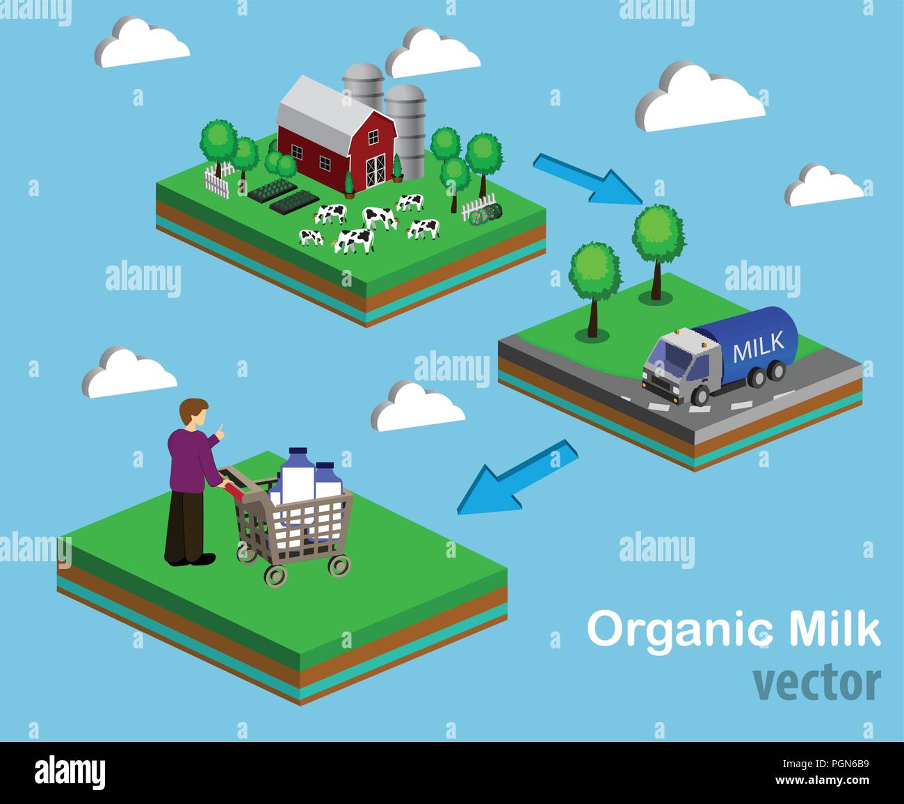 Isometric Red Barn And Trees cows vector illustration Stock Vector