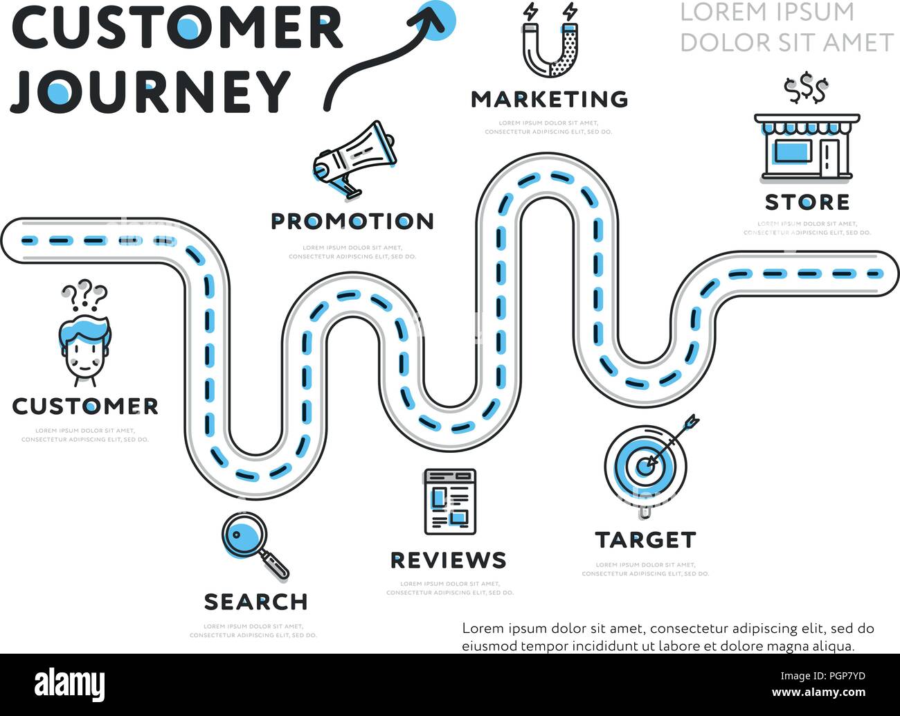 Infographic template of customer journey Stock Vector