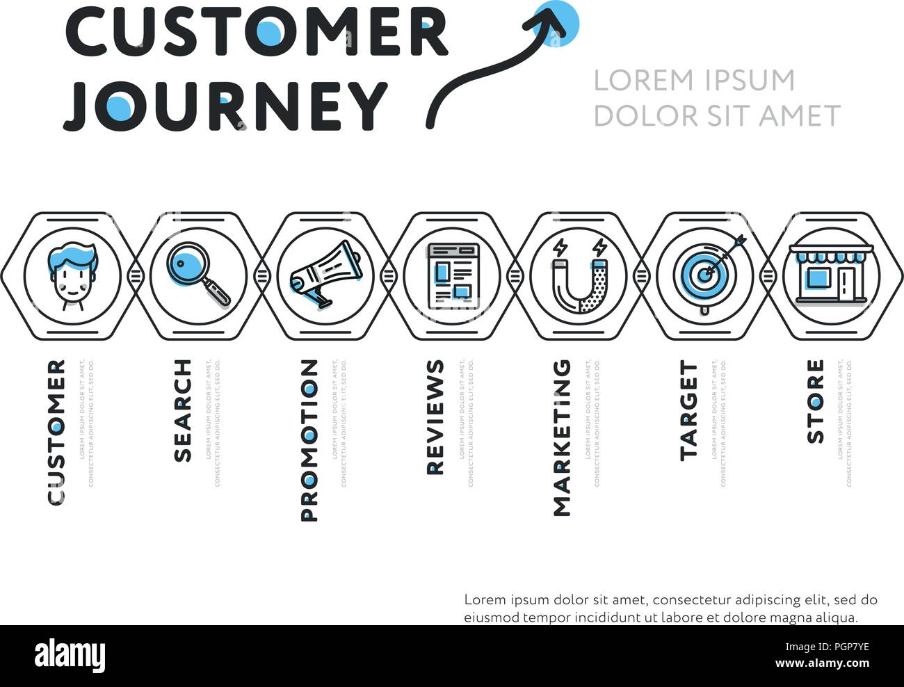 Simple design of customer journey representation Stock Vector