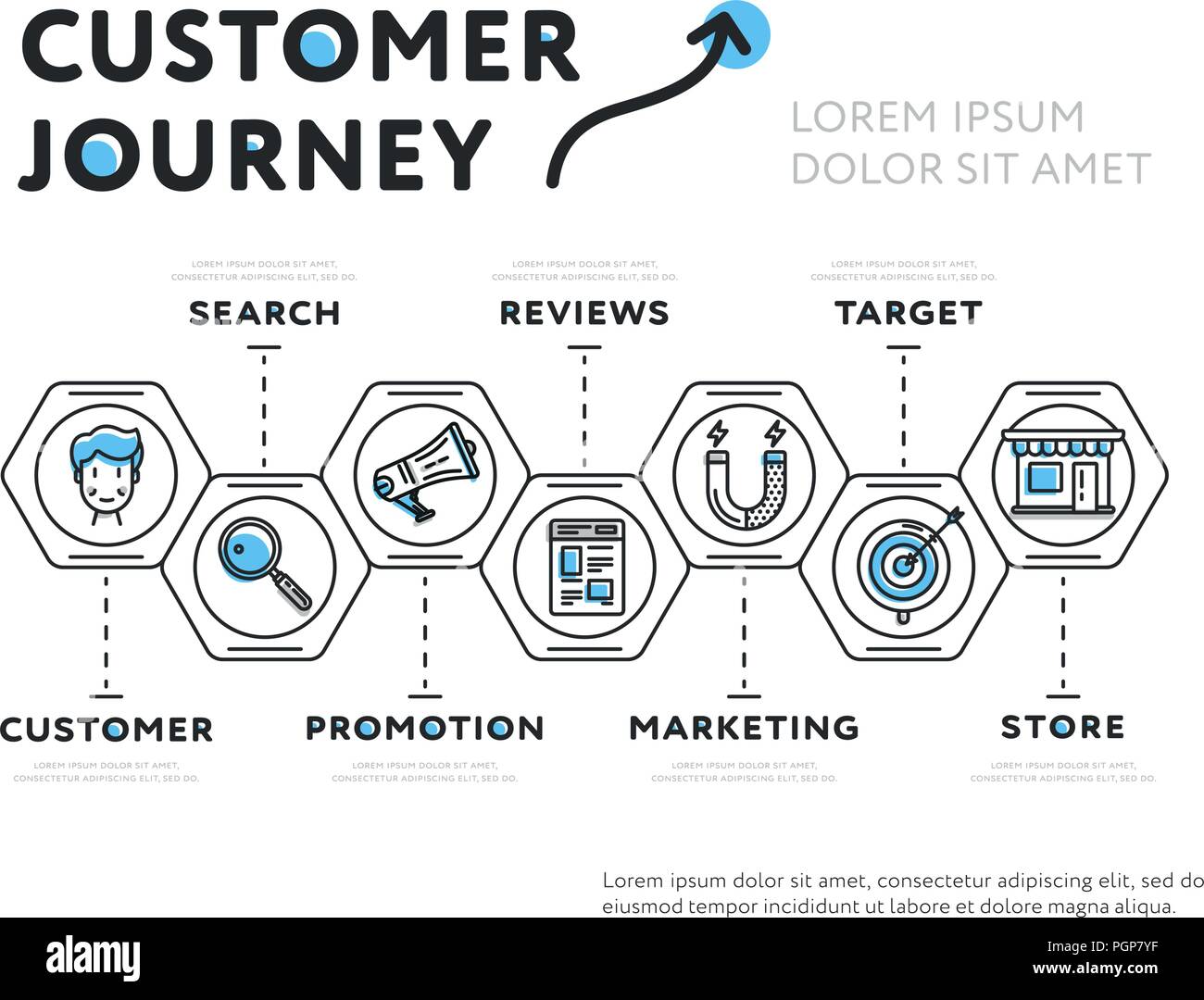 Graphic presentation of customer journey Stock Vector