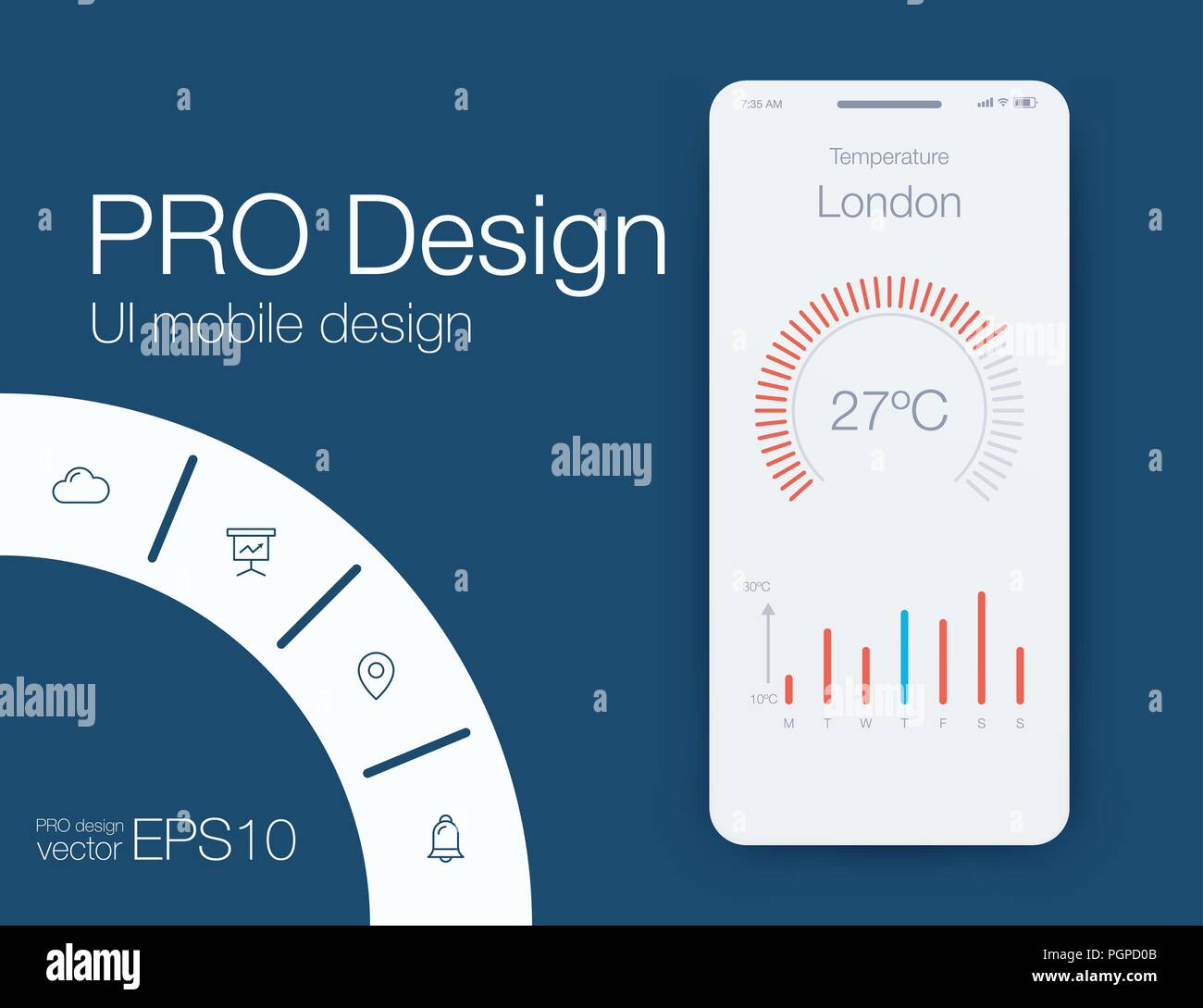 Weather Mobile UI kit. Material Design UI, UX, GUI. Responsive web ...