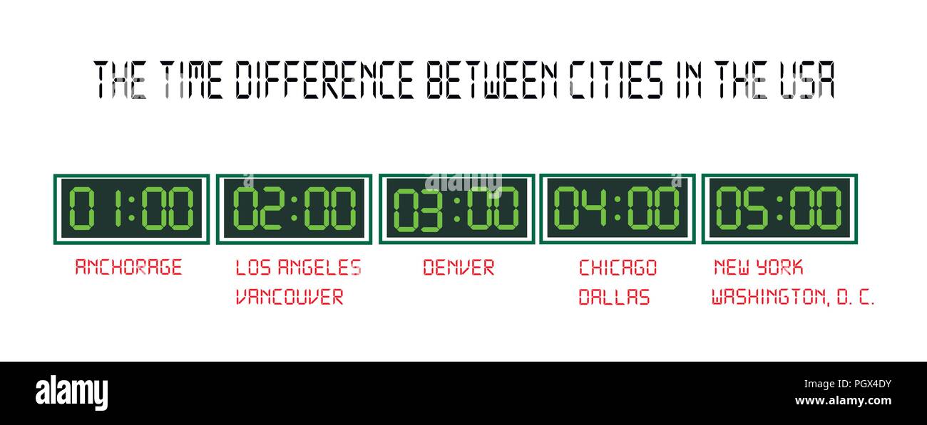 Wall clock showing time in different cities of usa stock vector image
