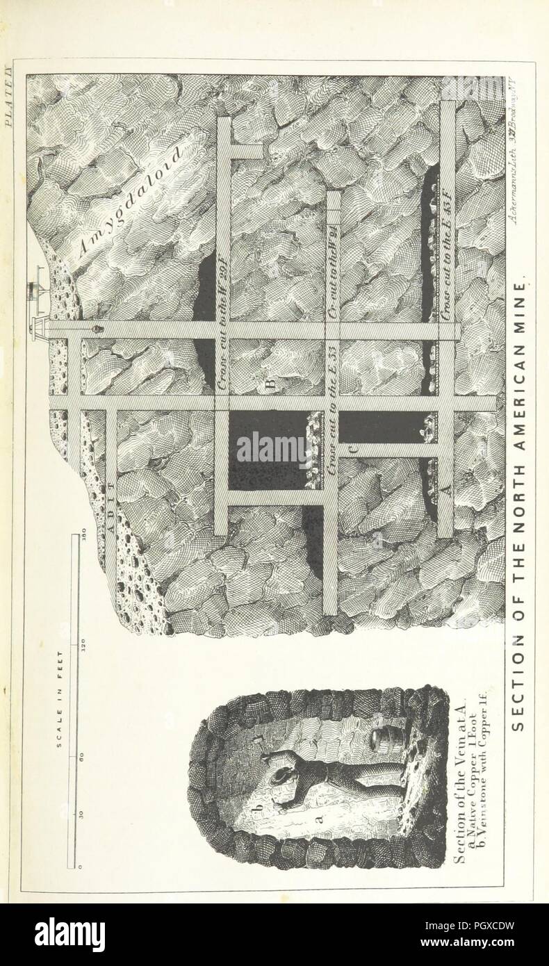 Image  from page 155 of 'Report on the Geology and Topography of a portion of the Lake Superior land district in the State of Michigan. By J. W. Foster and J. D. Whitney. (May 16, 1850.)' . Stock Photo
