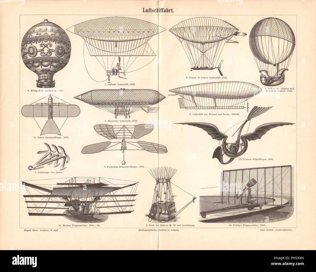 Antique Air-travel illustrations of balloons, airships and various early  flight inventions Stock Photo - Alamy
