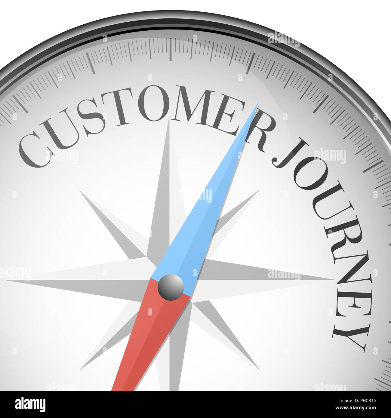 compass Customer Journey Stock Photo