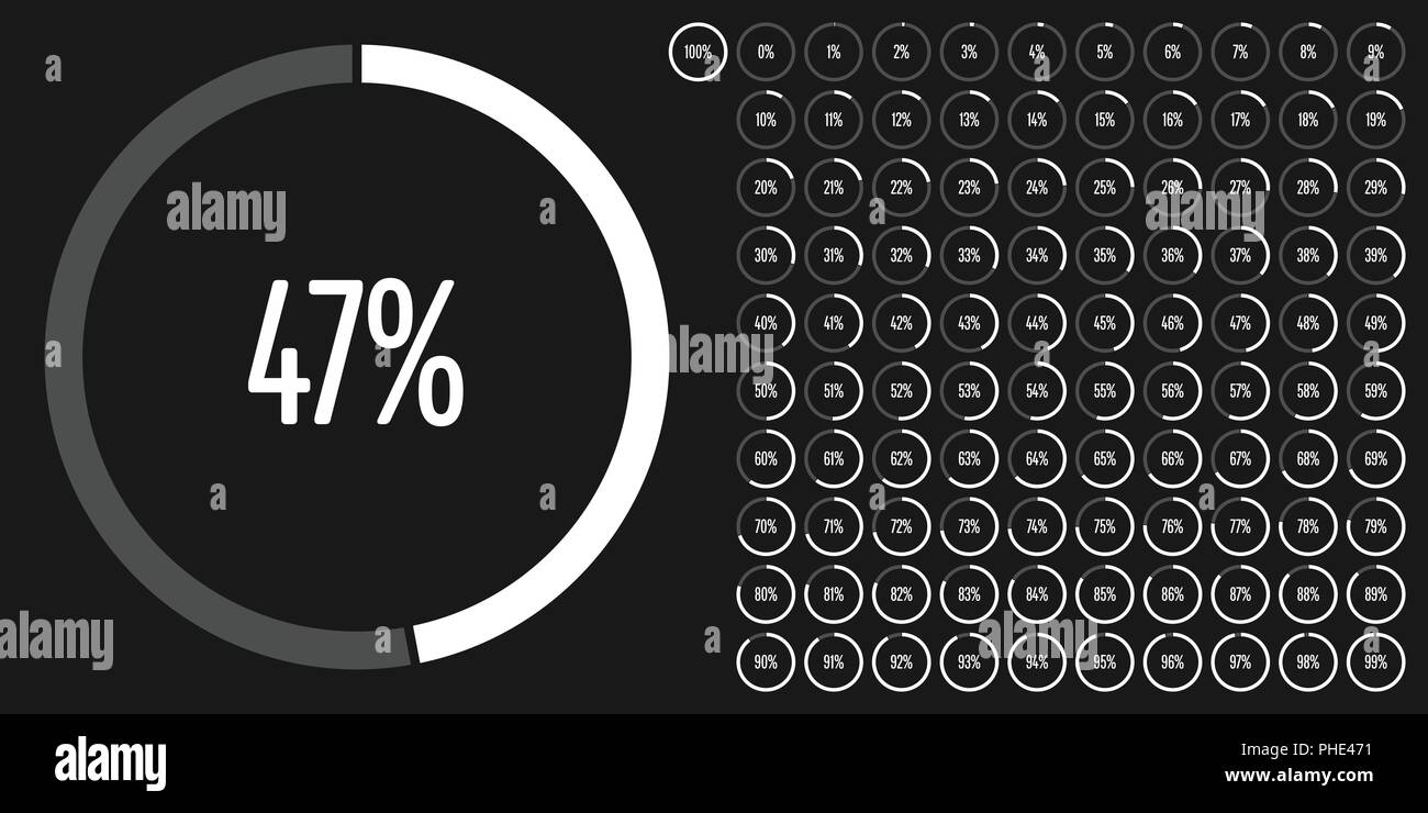 Set of circle percentage diagrams from 0 to 100 ready-to-use for web ...
