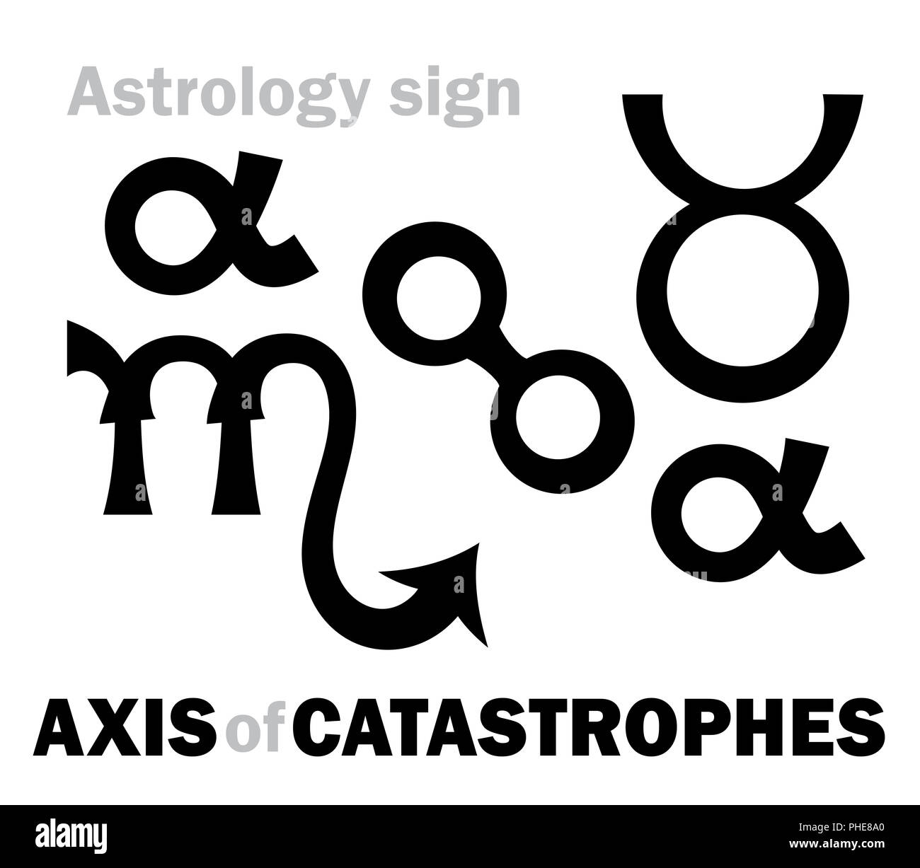 Astrology: AXIS of CATASTROPHES Stock Photo