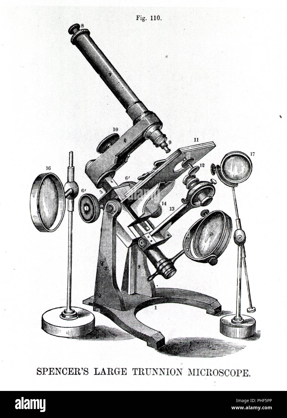 Spencer's Large Trunnion Microscope Drawing Stock Photo