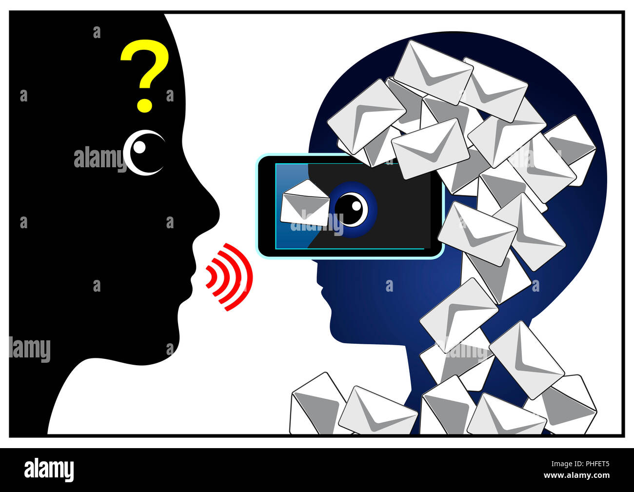 Image showcasing Smartphone addiction disturbs the ordinary communication with parents ...