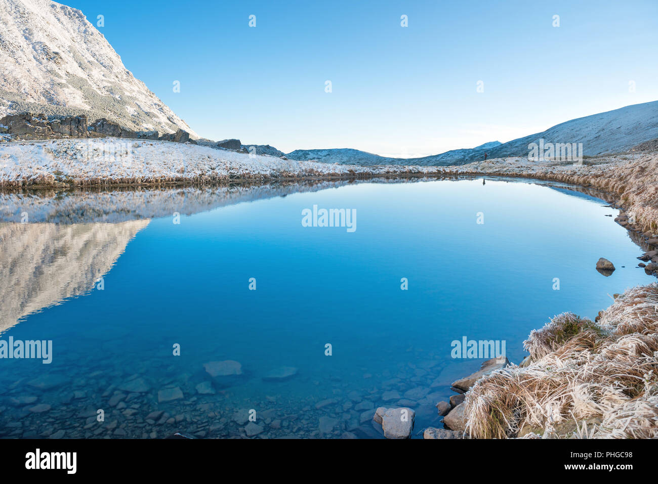 Beautiful blue lake in the mountains Stock Photo