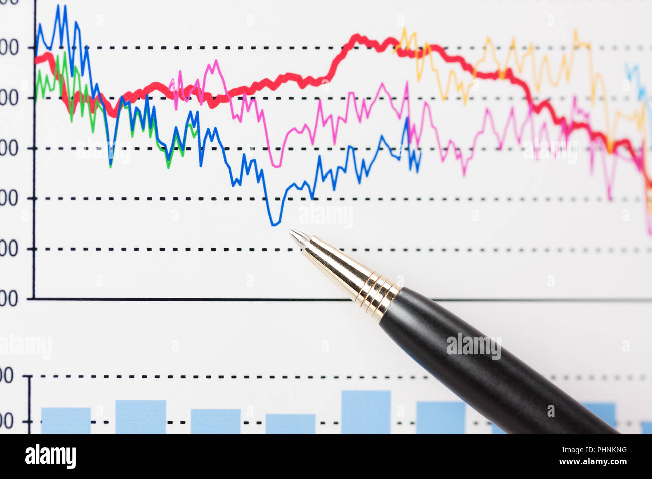 Financial graphs analysis Stock Photo - Alamy