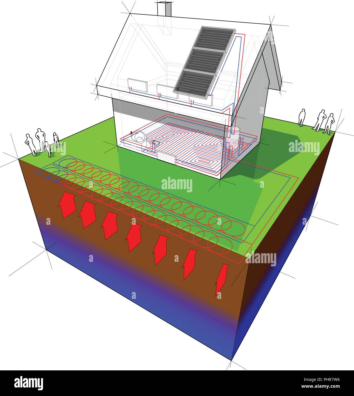 Geothermal Radiator diagram of a detached house with floor heating on the ground floor and ...