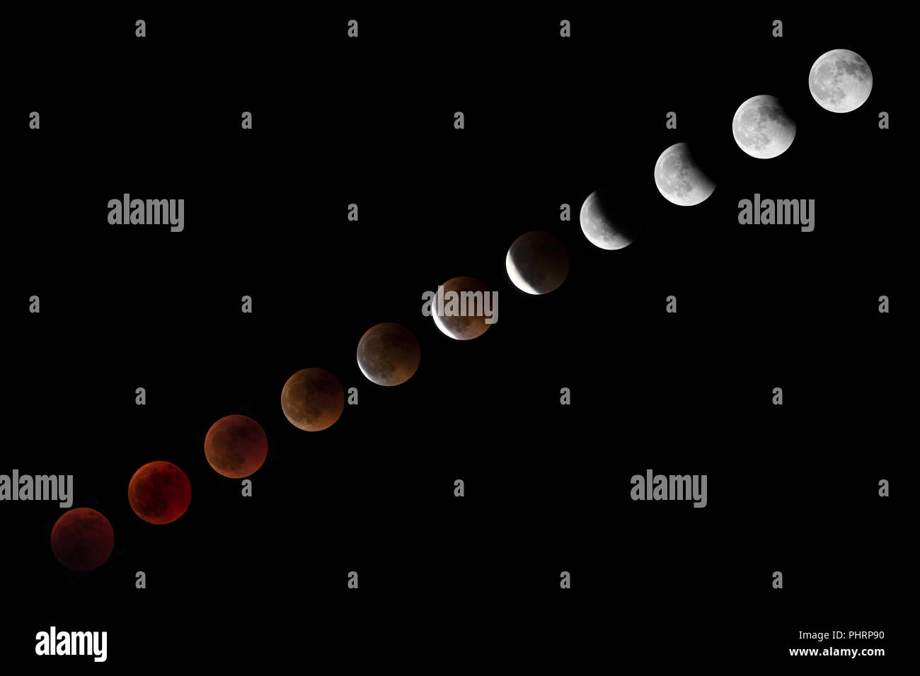Total Lunar Eclipse sequence with blood moon on July 27 2018 Stock Photo