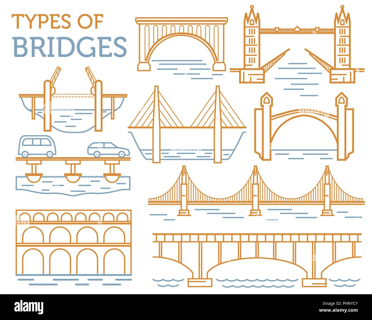 Types of bridges. Linear style icon set. Possible use in infographic design. Vector illustration Stock Vector