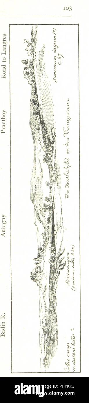 Image  from page 137 of 'Caesar's Seventh Campaign in Gaul. B.C. 52. De bello Gallico lib. VII. Edited, with notes, excursus, and tables of idioms, by W. Cookworthy Compton  With illustrations from sketches by E. T. Compto0072. Stock Photo