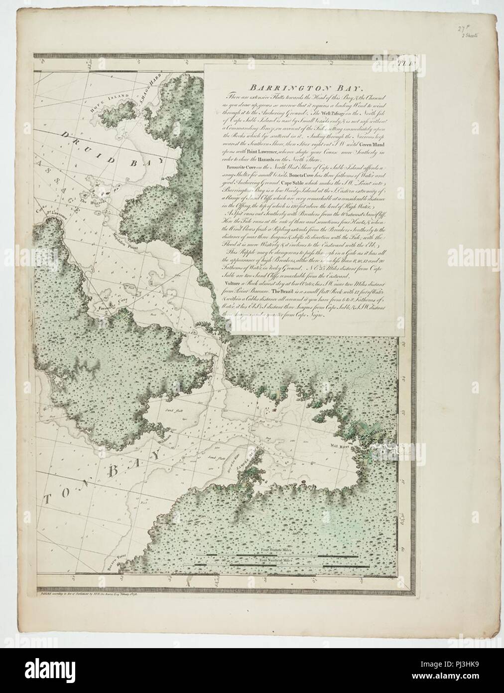 Barrington Tide Chart