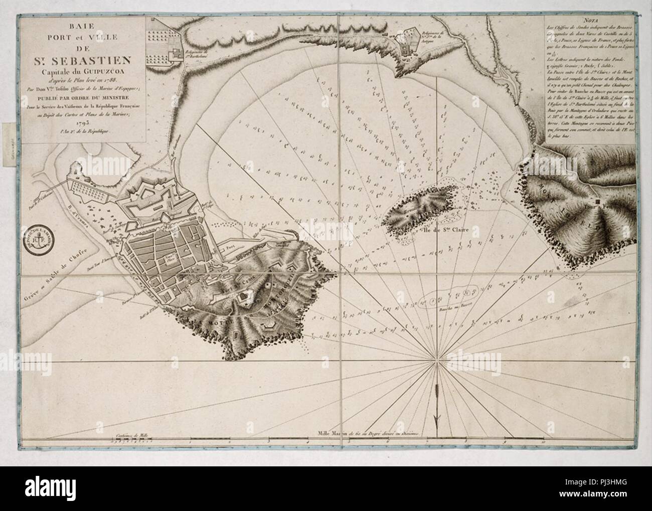 Baie port et ville de St Sebastien capitale du Guipuzcoa, d'apres le plan  leve en 1788 par Don Vte. Tofino officier de la Marine d'Espagne; publie  par ordre du Ministre pour le