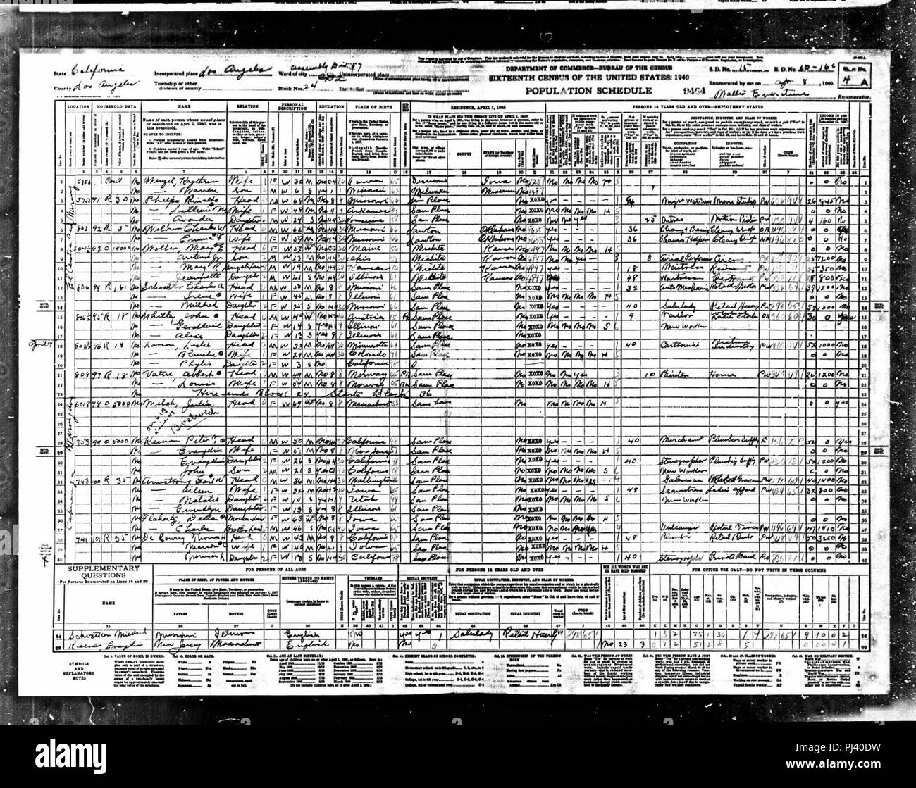 Avonda maude phelps in the 1940 us census stock photo alamy