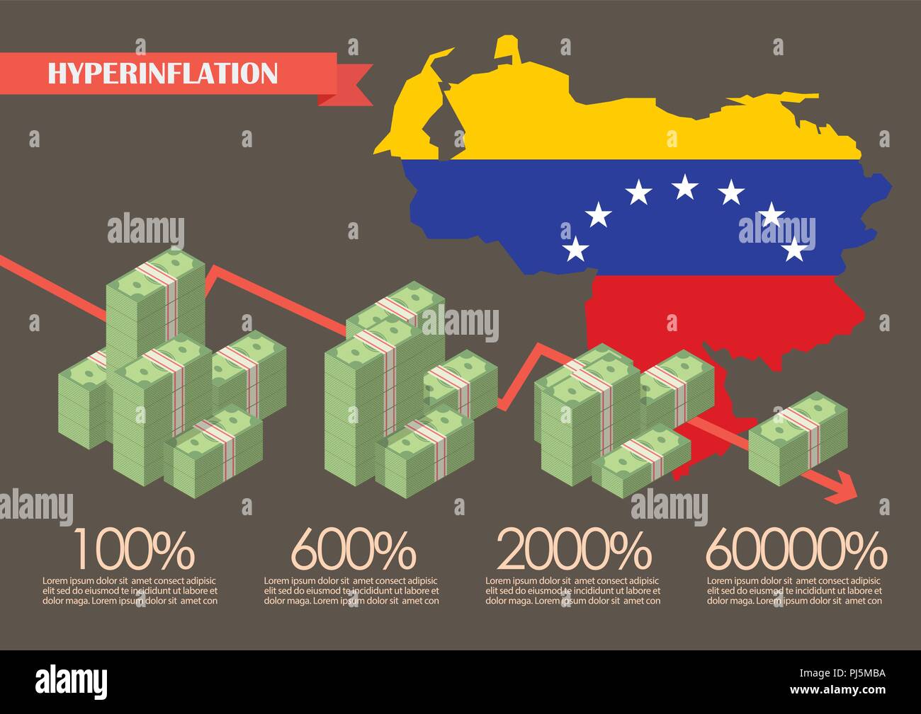 Hyperinflation in venezuela concept infographic. Economy vector illustration concept Stock Vector