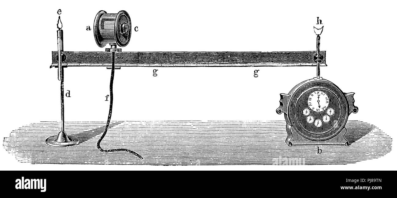 Photometer from Bunsen, anonym  1900 Stock Photo