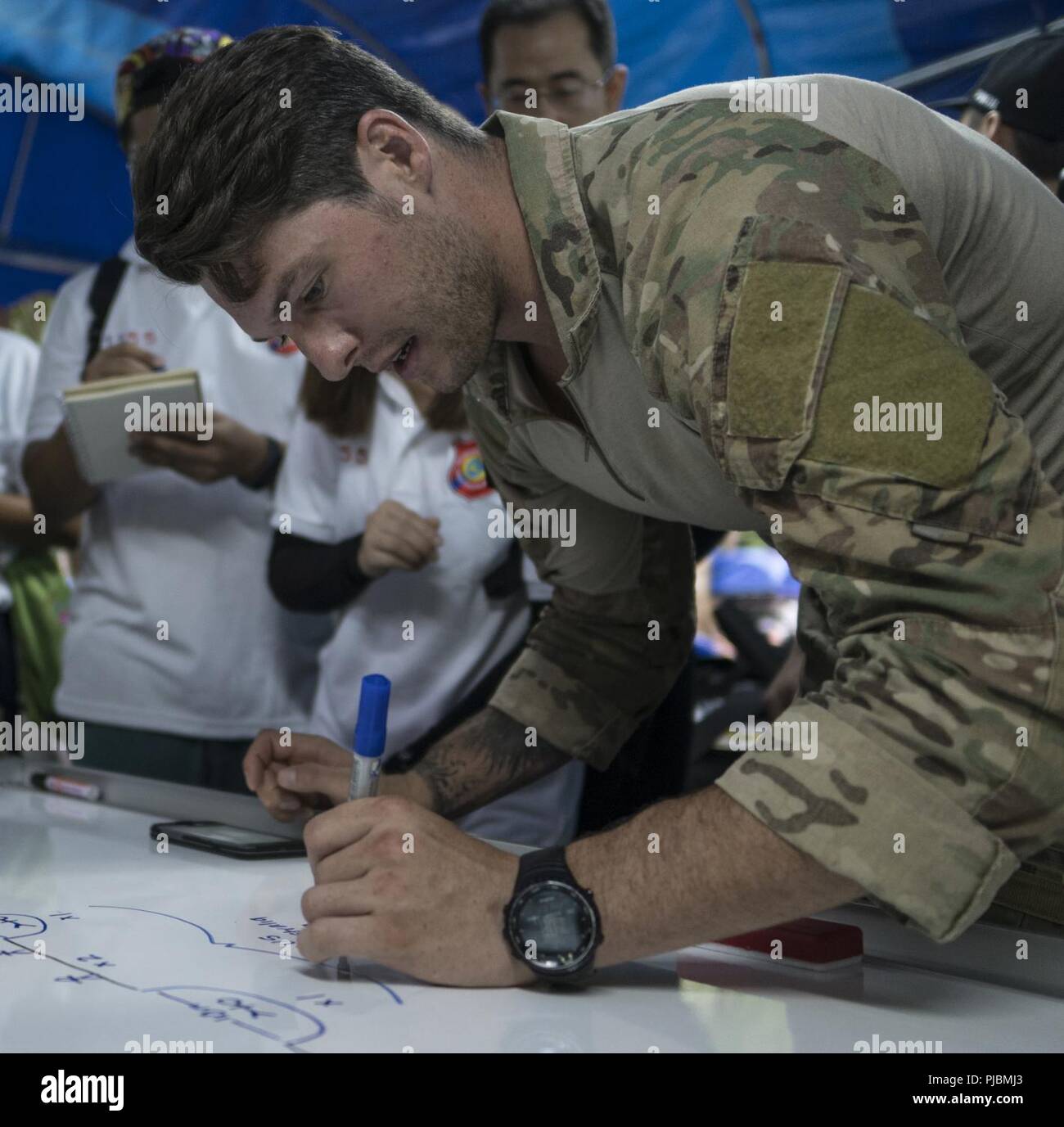 Airmen from the U.S. IndoPacific Command work with Royal