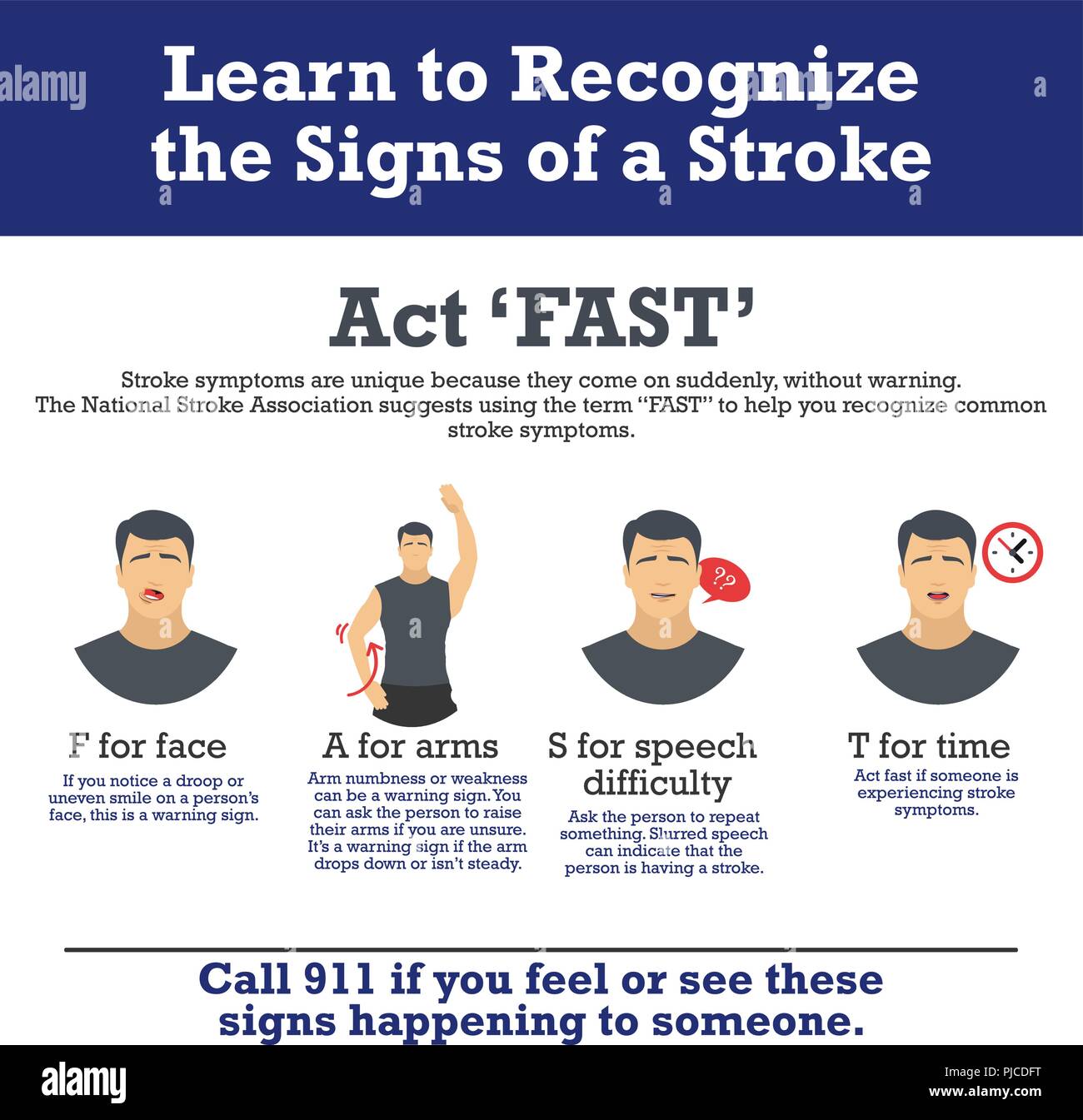 Stroke Warning Signs Symptoms Infographic Vector Stock Vector Royalty The Best Porn Website 