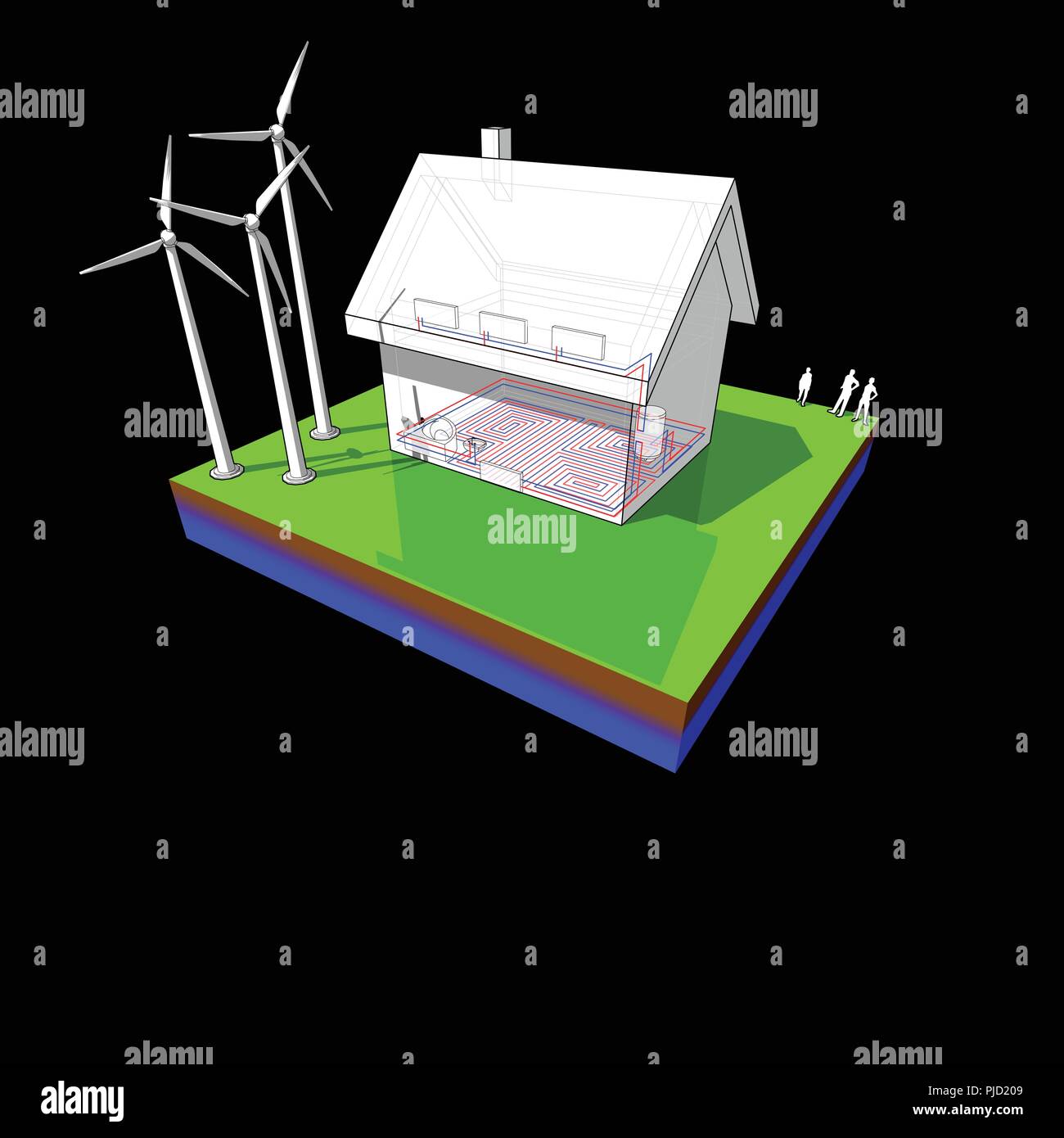 Wind Power Radiator diagram of a detached house with floor heating on the ground floor and ...