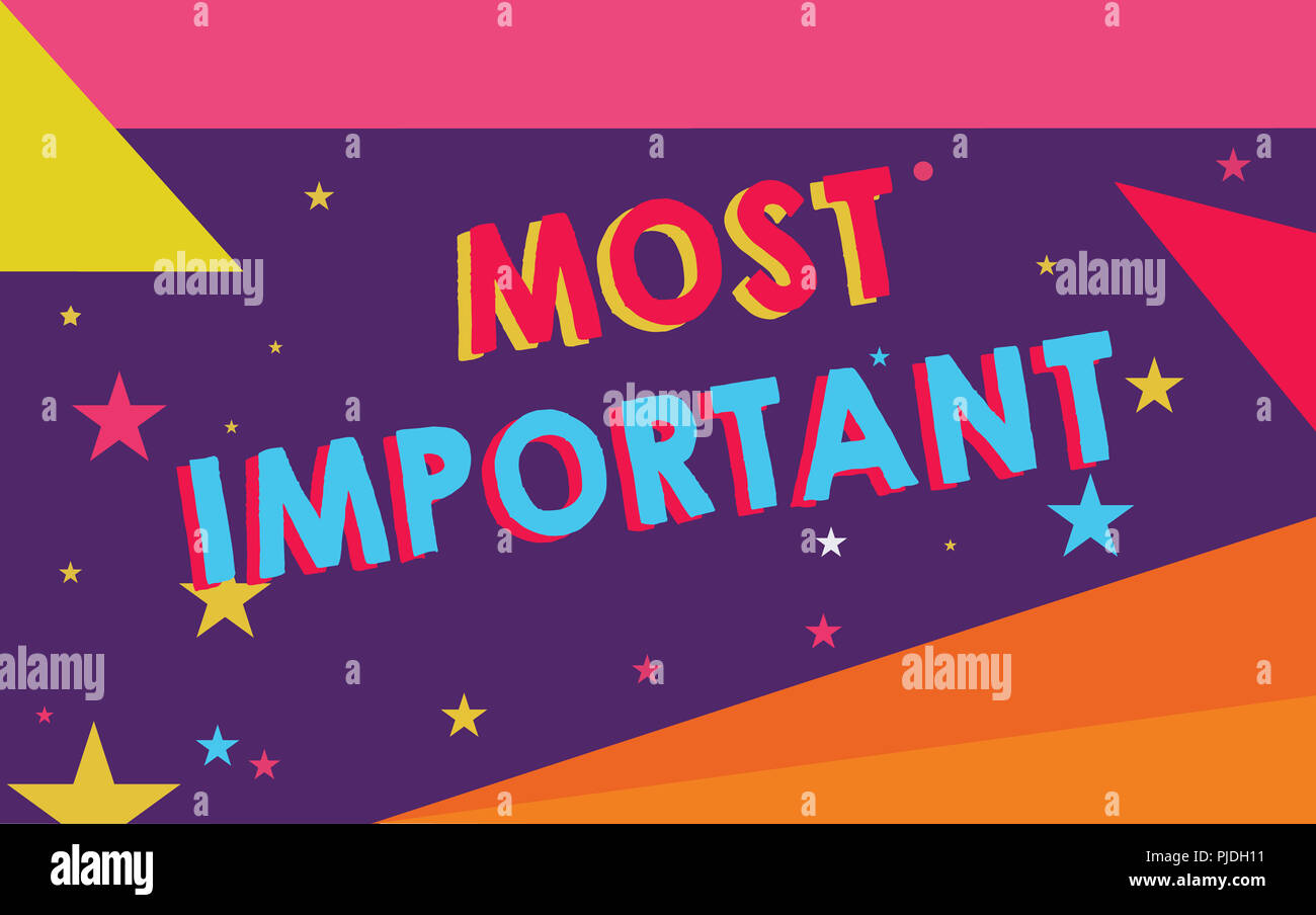 Foremost Important Handwriting text Most Important. Concept meaning Greatest or highest ...