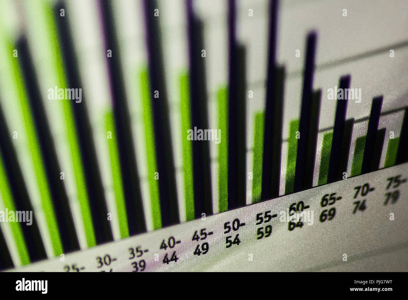 computer screen shot that shows the demographic graph of a population. Stock Photo