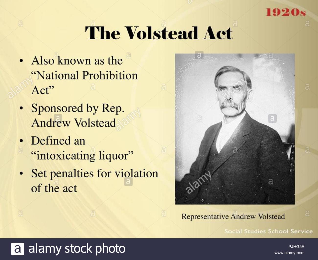 18th Amendment Definition Examples And Forms