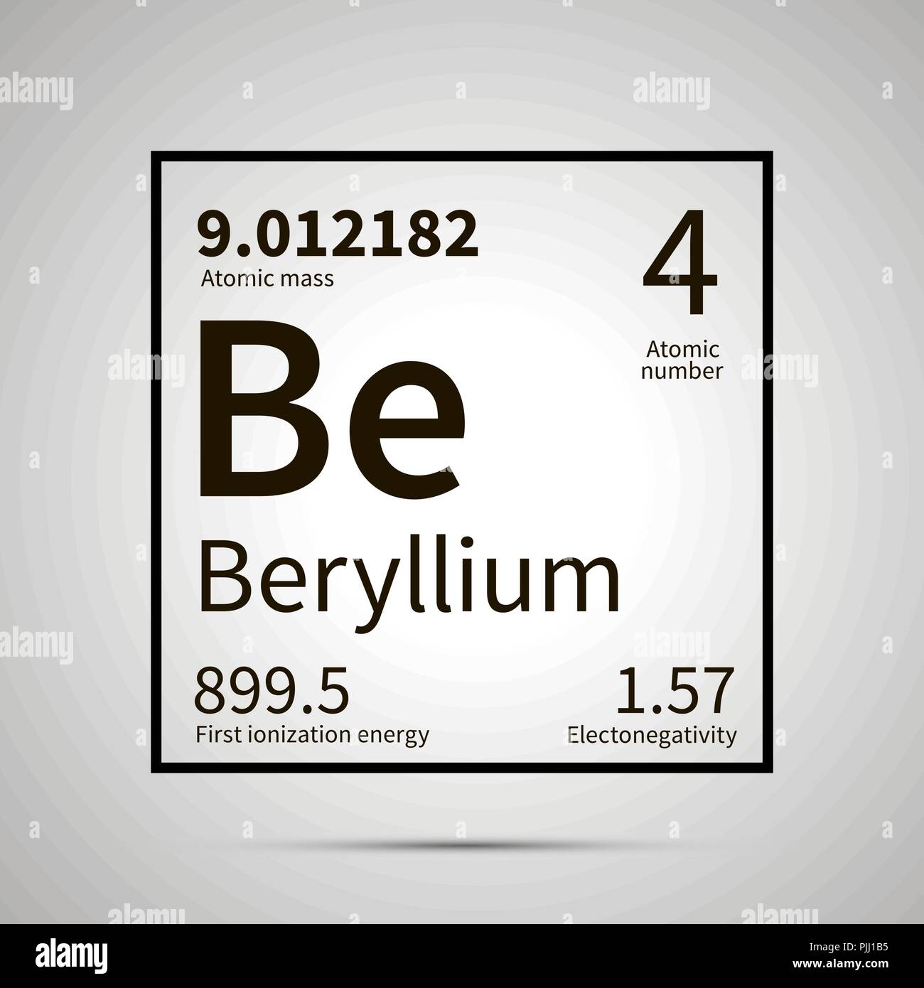 Barium Barium