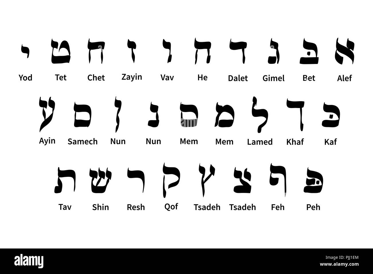 Large set of Hebrew alphabet symbols on white Stock Vector