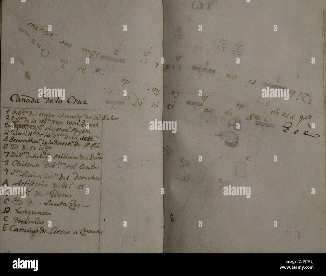 Batalla de Cañada de la Cruz Stock Photo Alamy