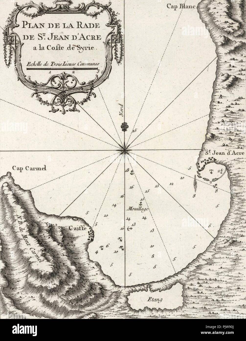Bellin, Jacques Nicolas. Plan De La Rade De St. Jean D'Acre a la Coste de Syrie. 1764. Stock Photo