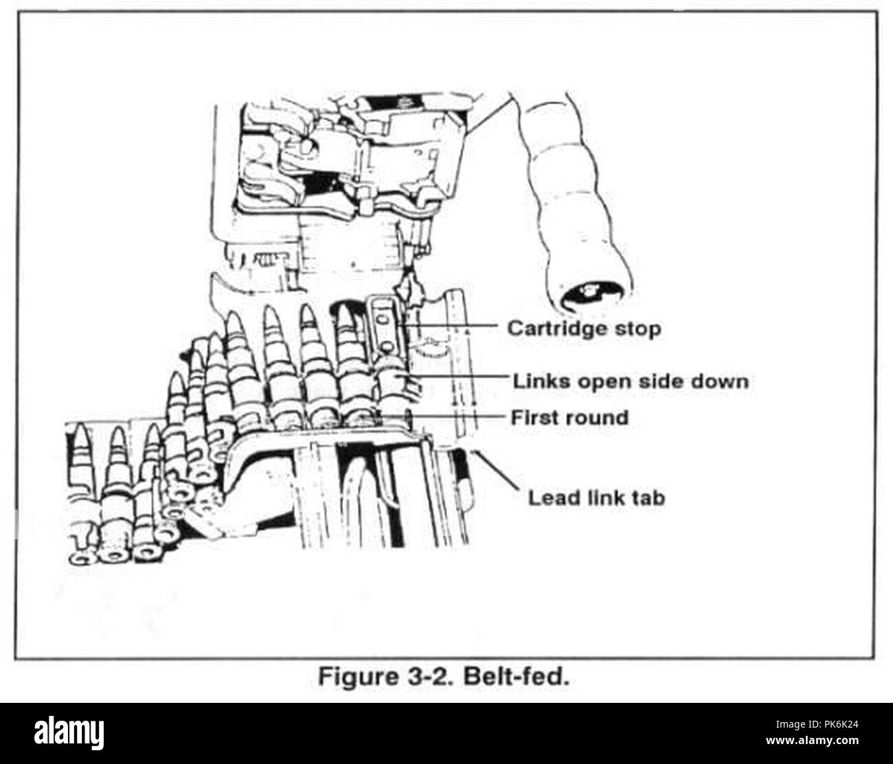Belt fed machine gun Stock Photo Alamy