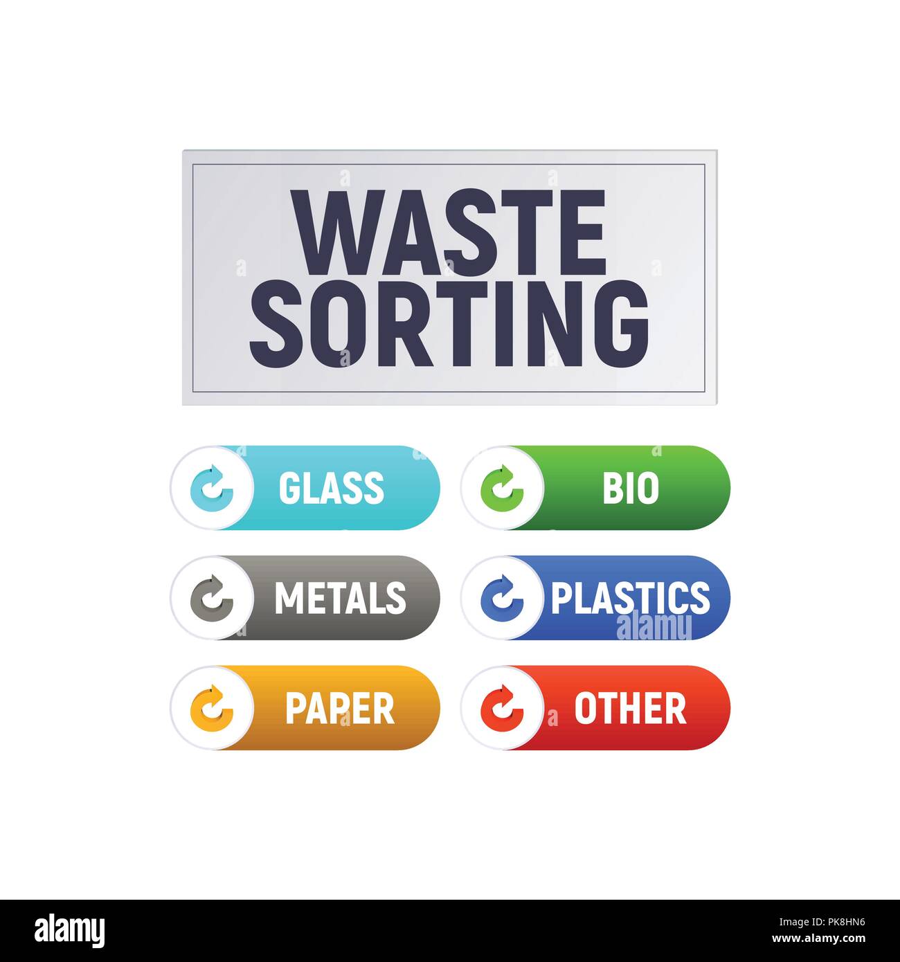 Waste sorting. Separate the recycle garbage. Diagram and infographics. Vector illustration. Stock Vector