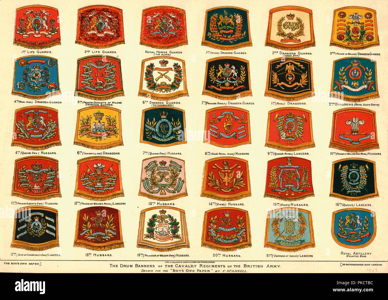 'The Drum Banners of the Cavalry Regiments of the British Army', 1902. Artist: Unknown. Stock Photo
