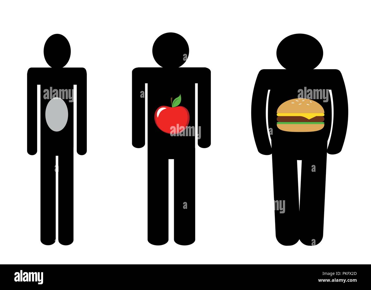 underweight normal weight overweight icons apple burger man pictogram vector illustration EPS10 Stock Vector