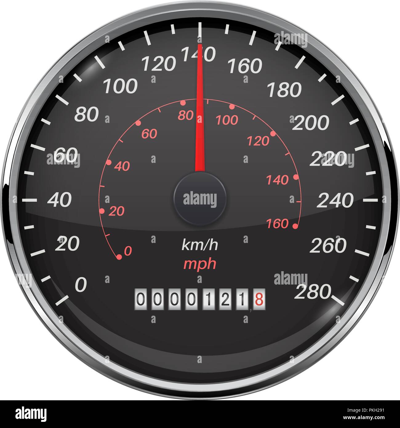 Car speedometer miles and kilometers hi-res stock photography and