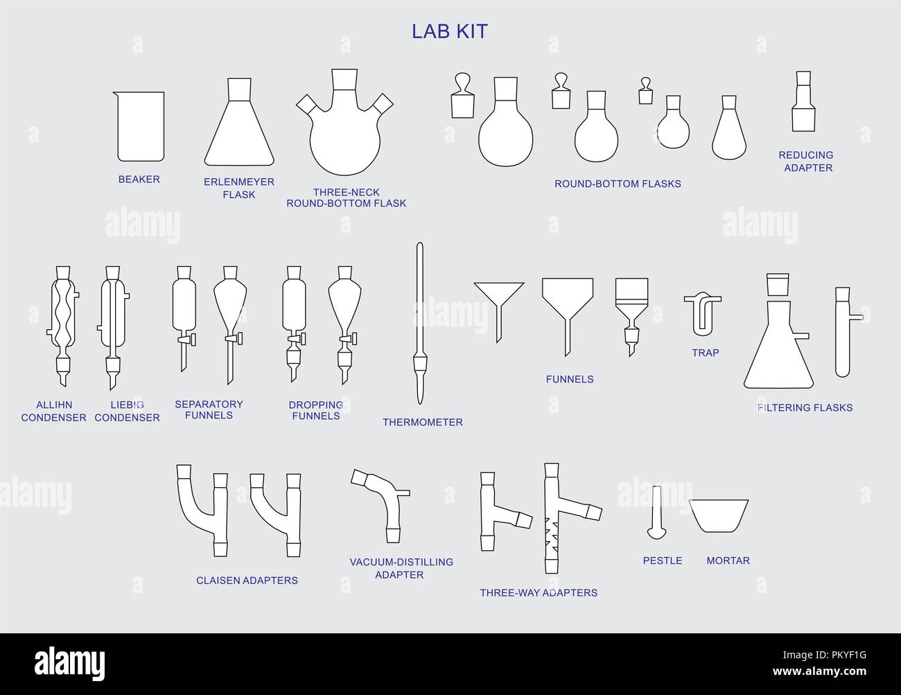 Illustration of a chemistry lab kit with various utensils Stock Vector ...