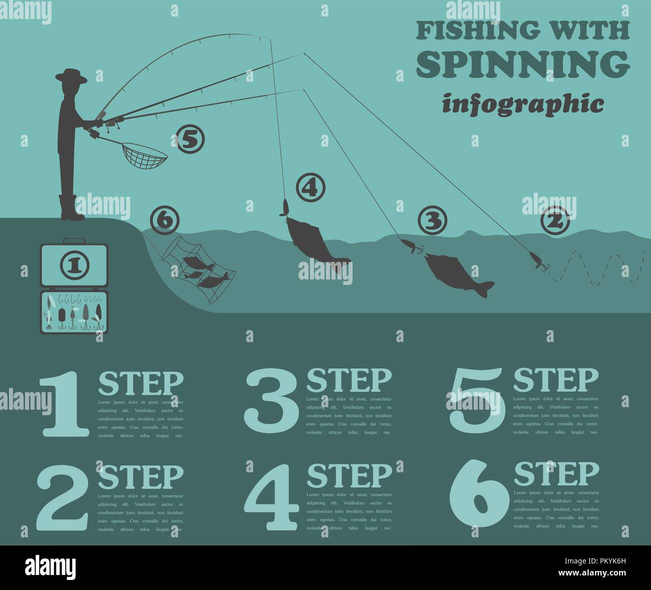 Fishing infographic. Fishing with spinning. Set elements for creating your own infographic design. Vector illustration Stock Vector