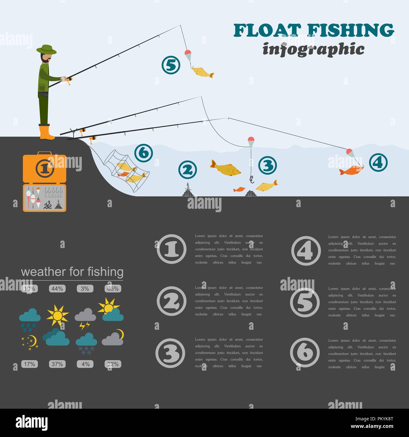 Fishing infographic. Float fishing. Set elements for creating your own infographic design. Vector illustration Stock Vector
