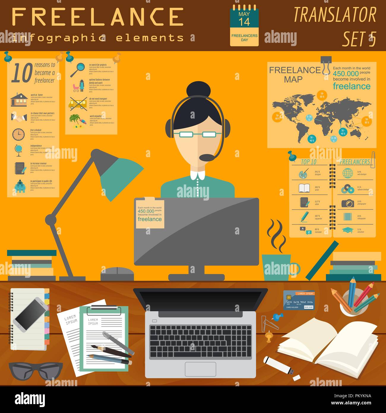 Фриланс переводчик. Работа переводчиком фриланс. Лента заказов для фриланс биржи. Фриланс переводчик. Выпускающий редактор.