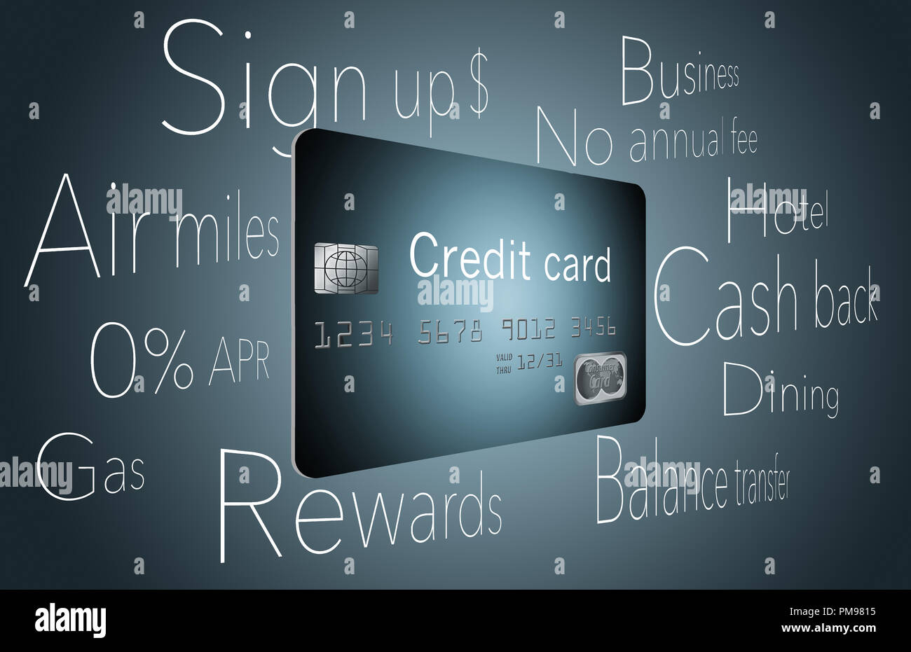 Which credit card should you choose? There are many options from air miles  rewards to cash back bonuses and more. Other types of credit cards are busi  Stock Photo - Alamy