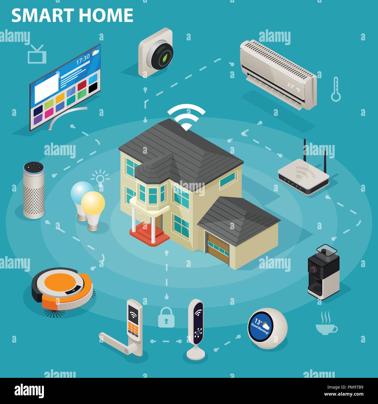 Smart home iot internet of things control comfort and security isometric  infographic poster abstract vector illustration Stock Vector Image & Art -  Alamy