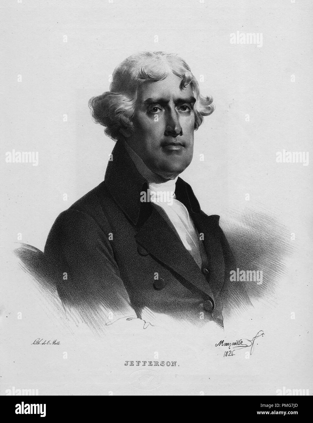thomas jefferson author of declaration of independence